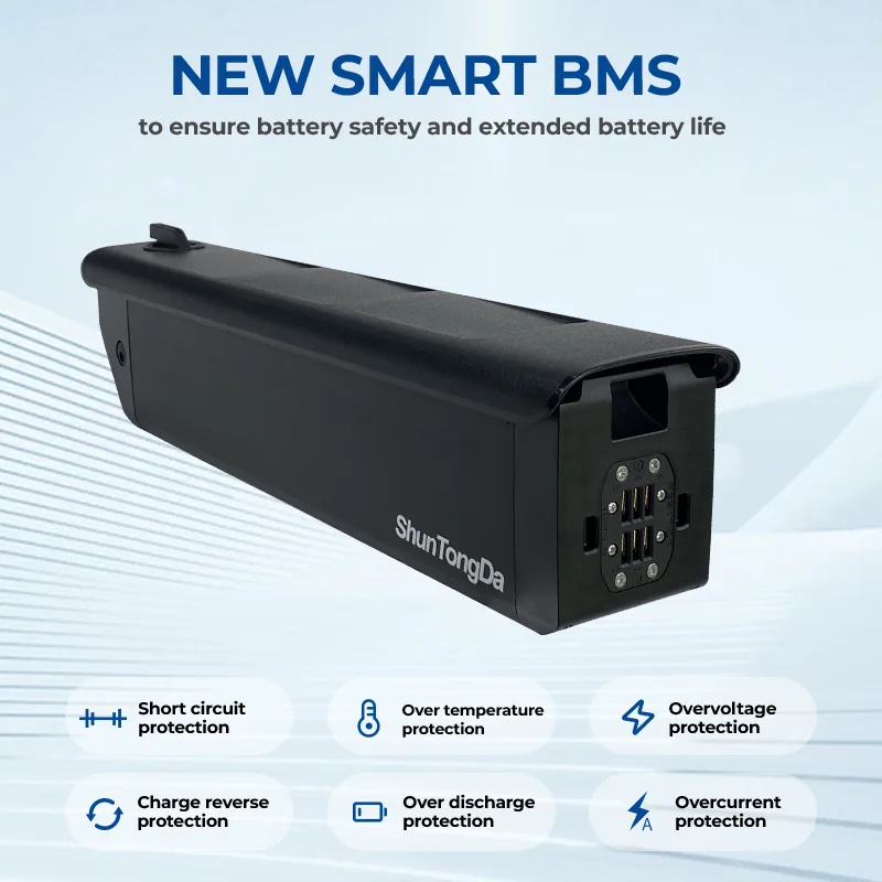 Smart BMS for battery safety and extended life