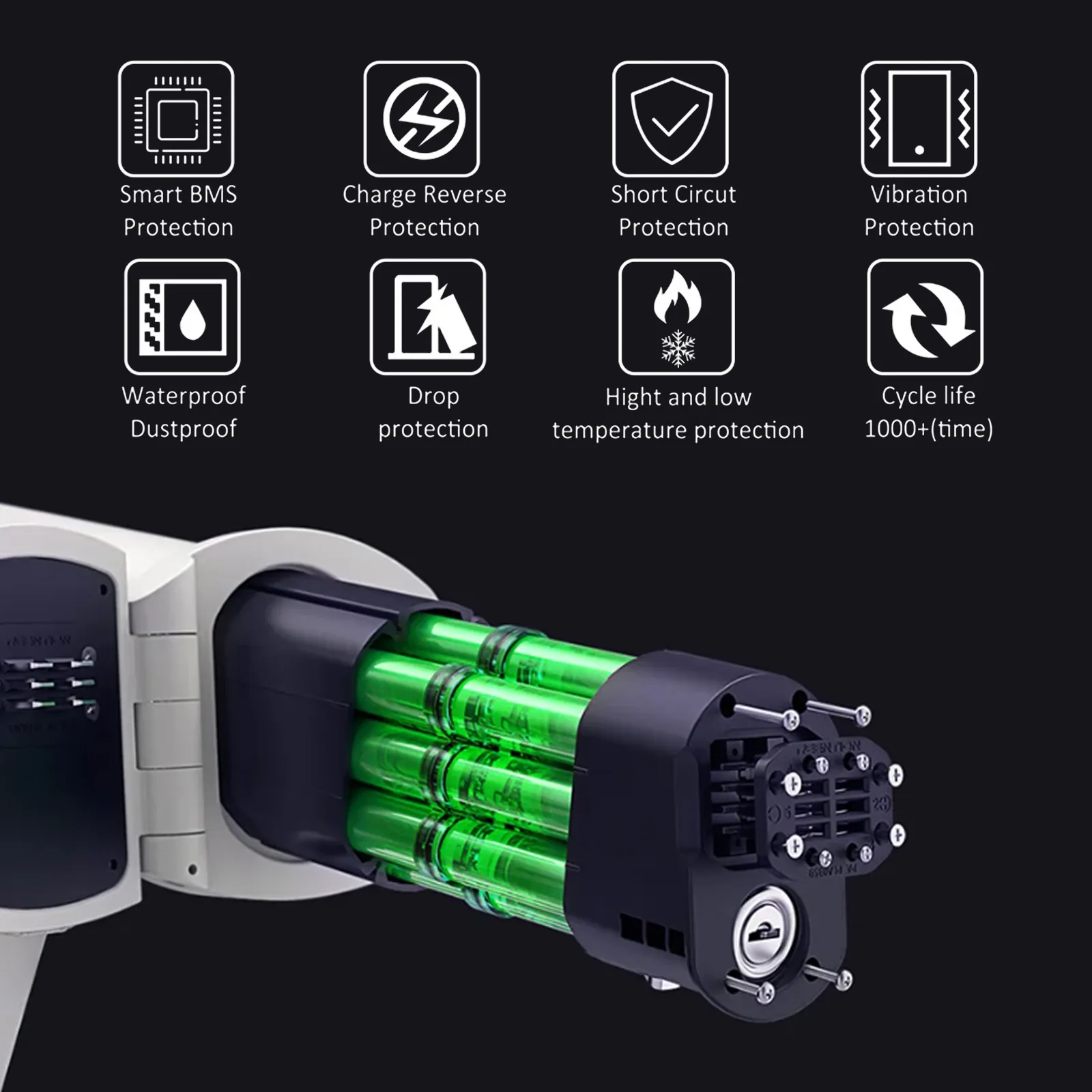 Powerful battery with multiple protections and features icons.